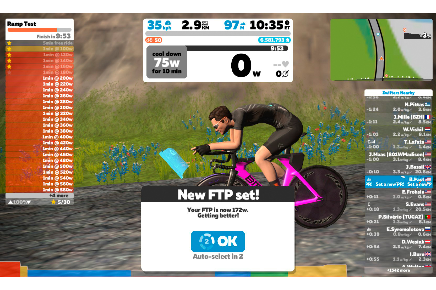 Zwift FTP test