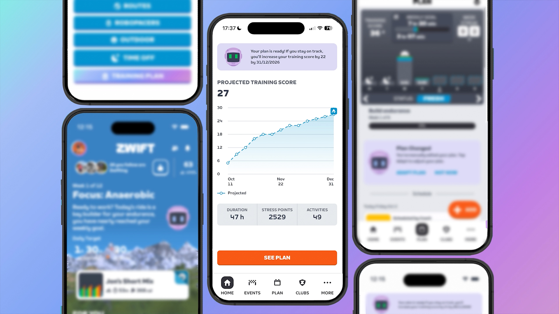 Zwift Coach