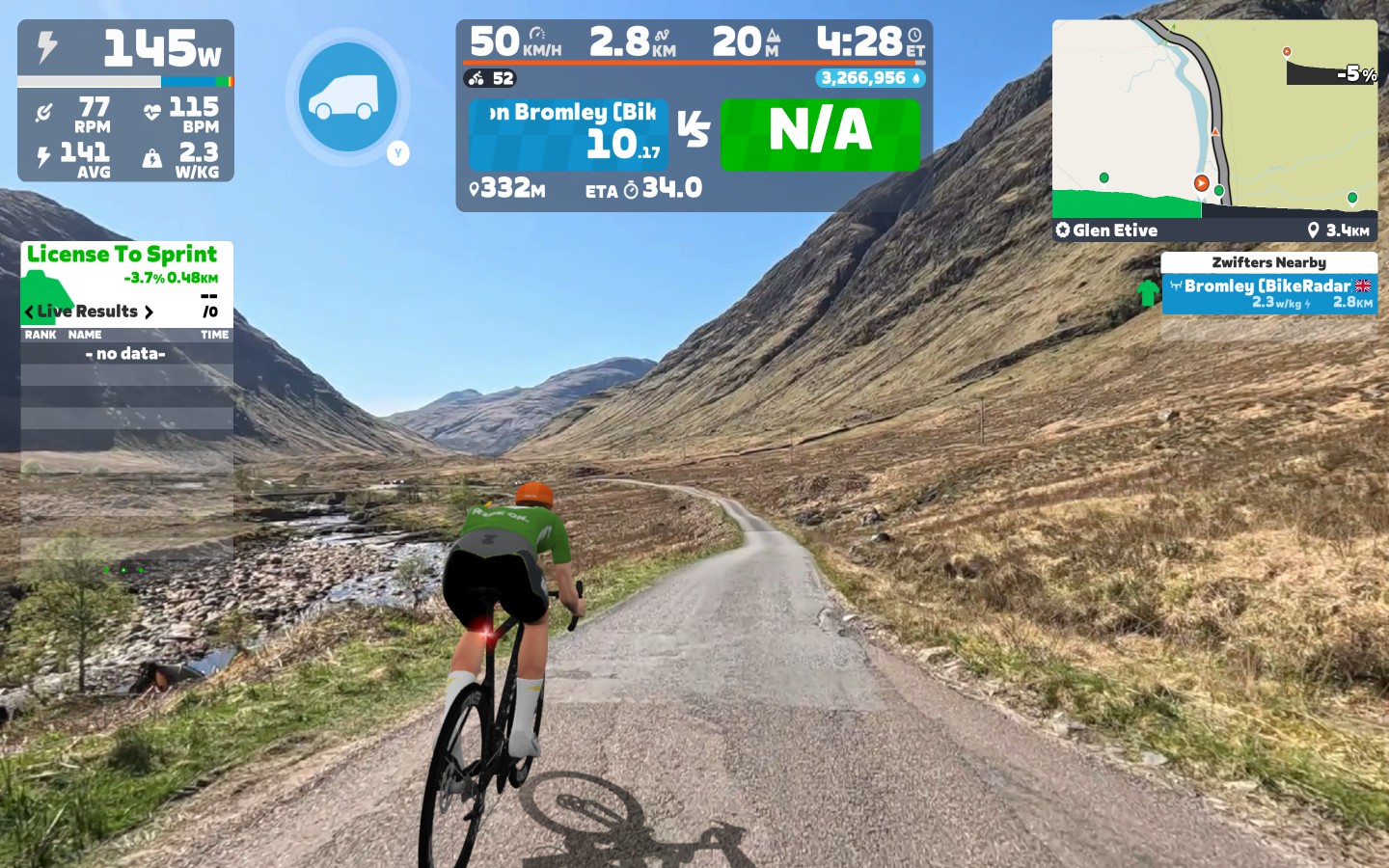 Zwift Video