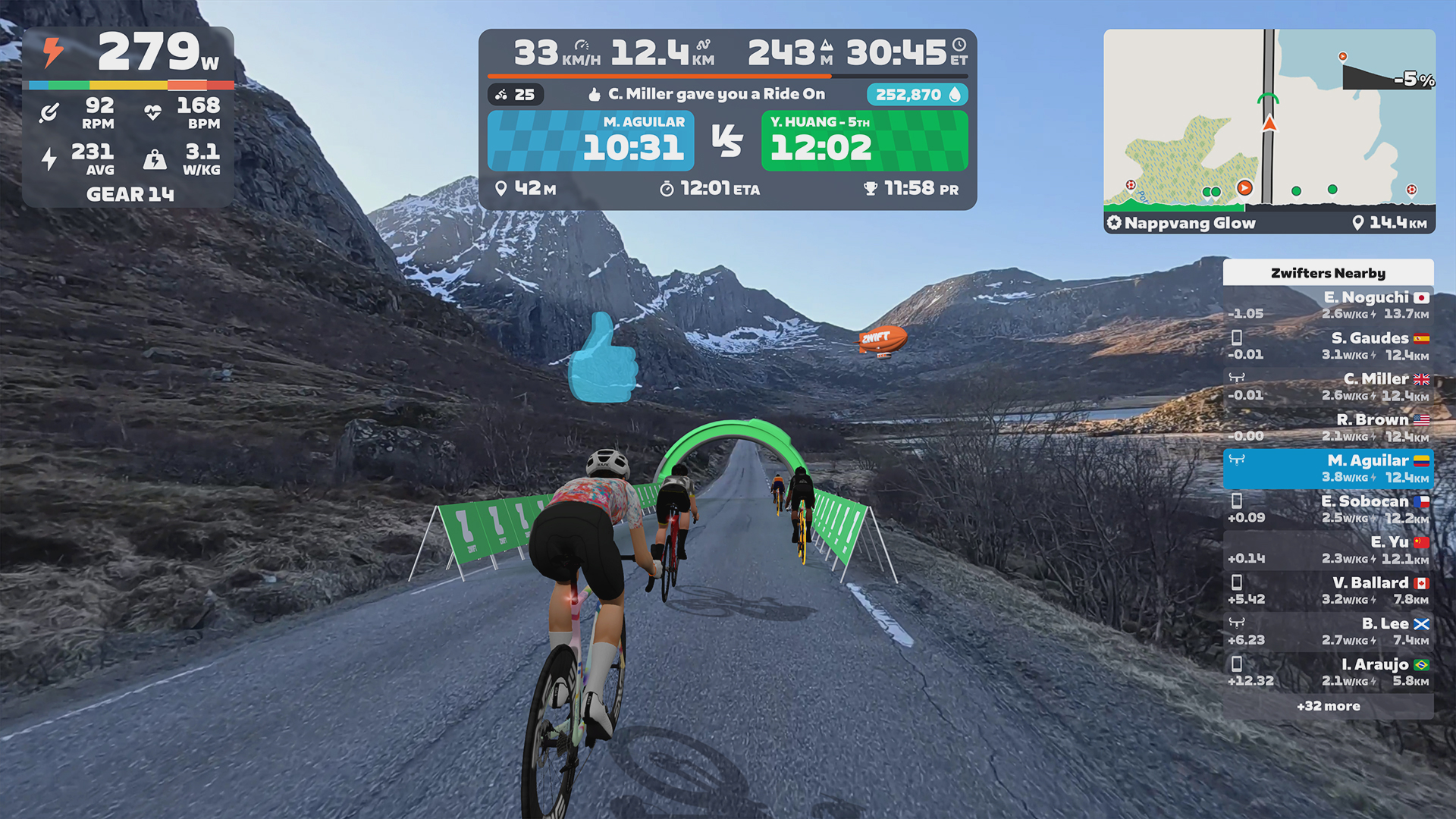 Zwift Video