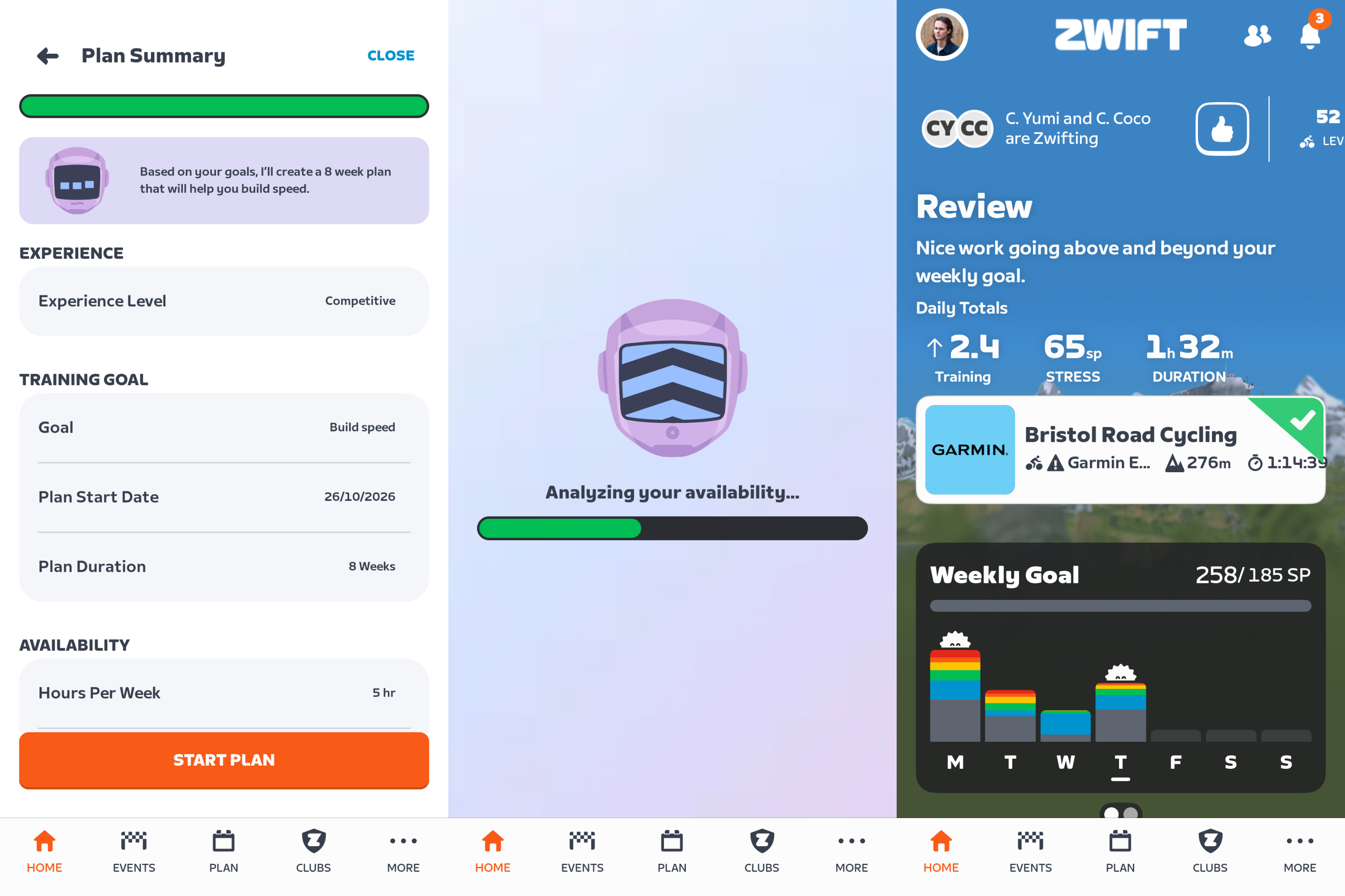 Zwift+