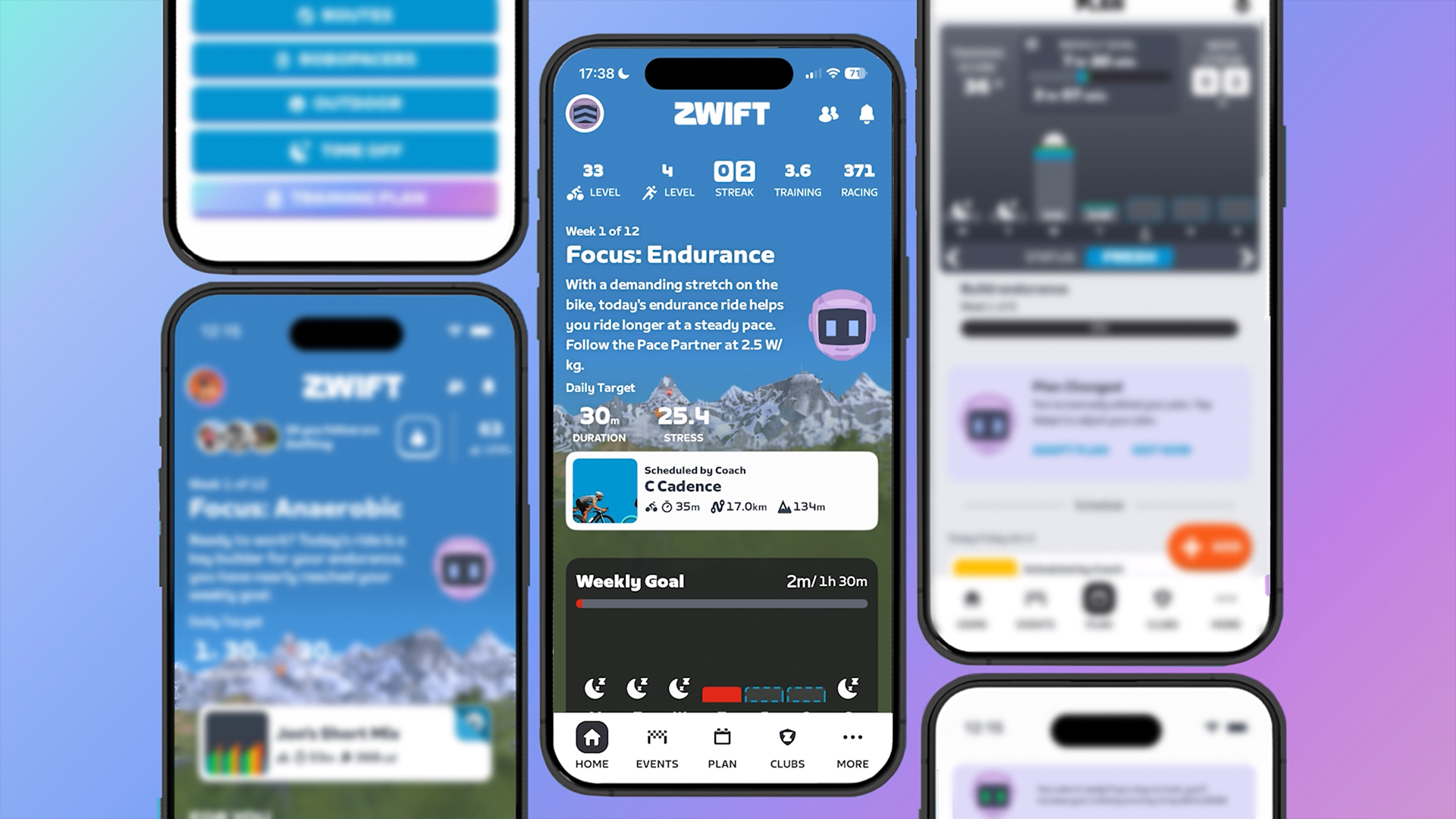 Zwift Coach