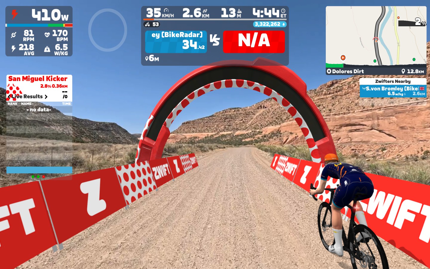 Zwift Video
