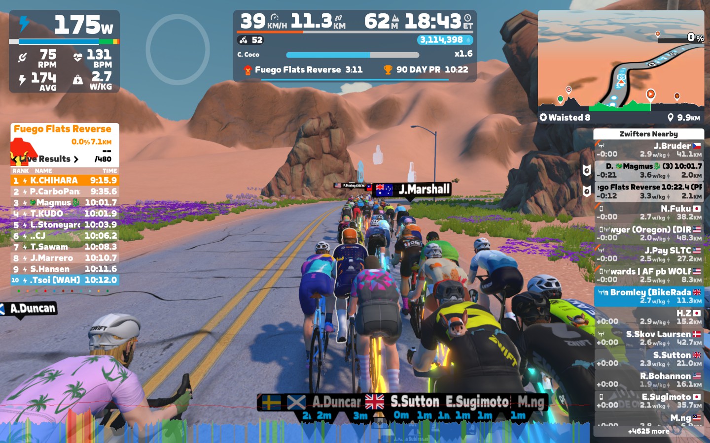 Zwift RoboPacer ride