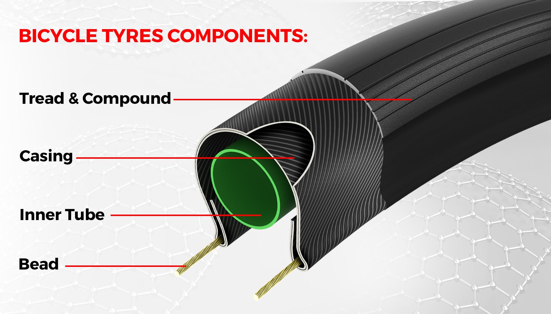 Bike tyre components Bike tyre components